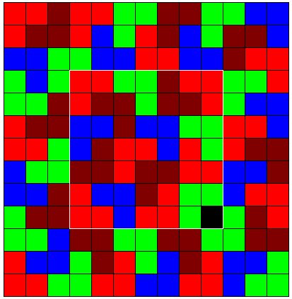 Tiling a 13 by 13 floor using a border of thickness 3 around a 7 by 7 square
