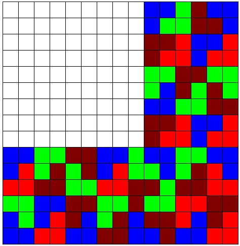 a 15 by 15 tiled floor using a 9 by 9 floor surrounded by rectangles